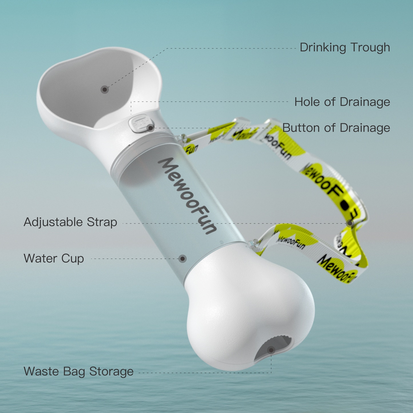 Mewoofun Travel Dog Water Bottle & Feeder – 2-in-1 Leak-Proof with Poop Bag Holder